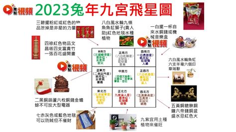 2023兔年財位|2023兔年最強財位逐個捉 準備3物品擺對位置「招財一整年」